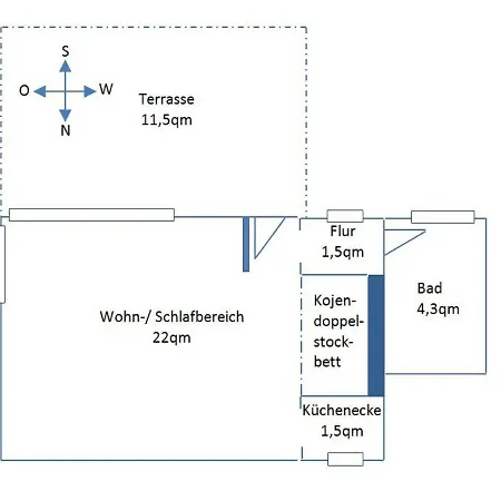 Ostseeblick Vakantiehuis Insel Poel